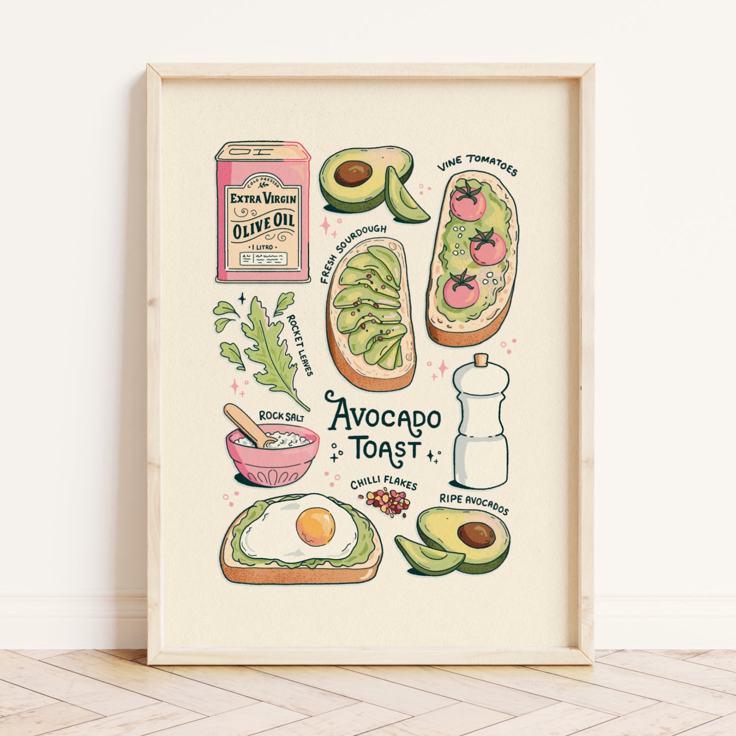 Avocado toast A4 print