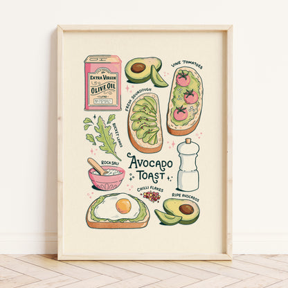 Avocado toast A4 print