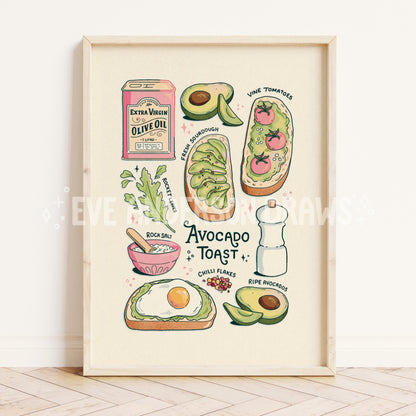 Avocado toast A4 print
